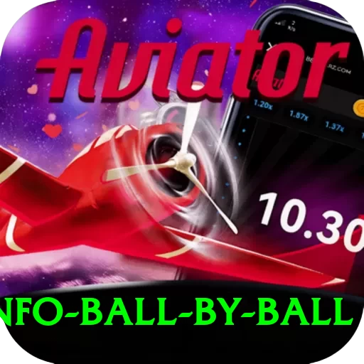 cricinfo ball by ball Max Pro v2.9.2 - 2