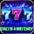 gilgit scouts history Games (Casino & Earning) Elite v2.0.8
