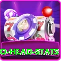 head to head stats Pro1 v5.7.0