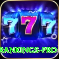 icc player rankings Premium 2024