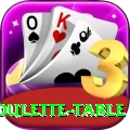 roulette table Deluxe Edition v3.2.1